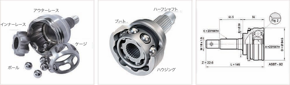 CBNボールカッタ等速ジョイント