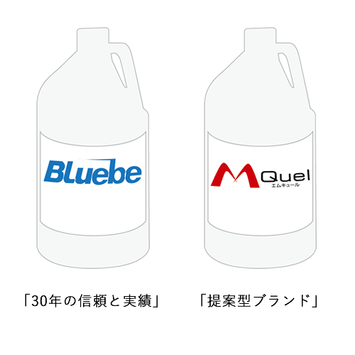 セミドライ油剤