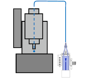 External applicator