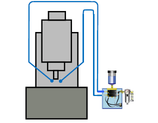 External applicator