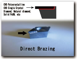 Brazing of CVD Polycrystalline and Single Cryatal Diamond