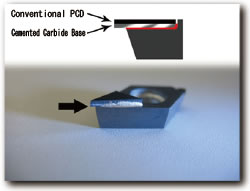 Brazing of Conventional Poly Crystalline Diamond(PCD)