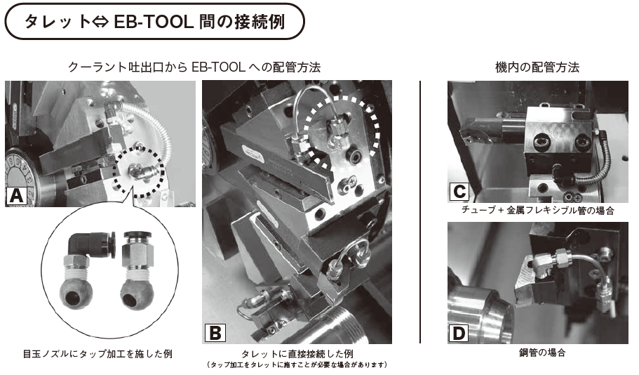 タブレット　EB-TOOL管の接続例