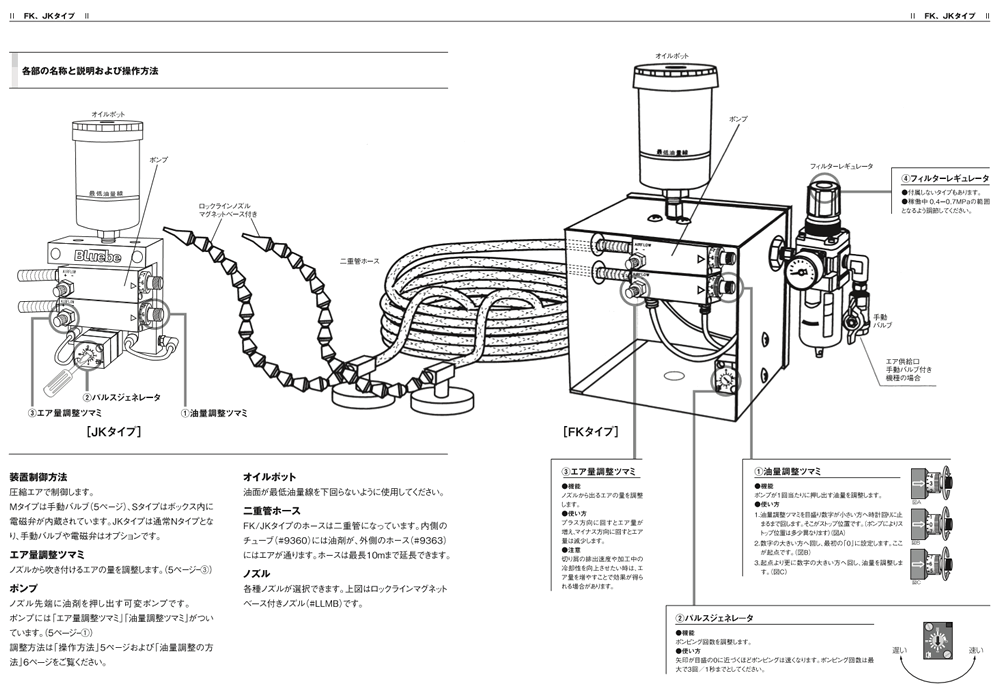 JK / FK 操作説明 