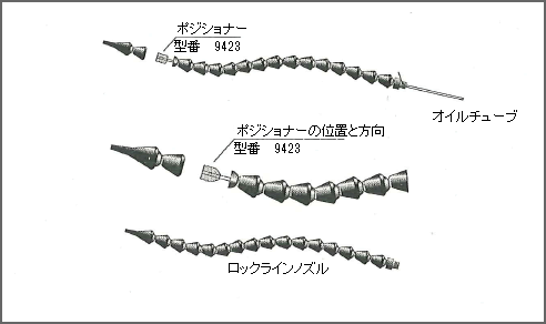 構造