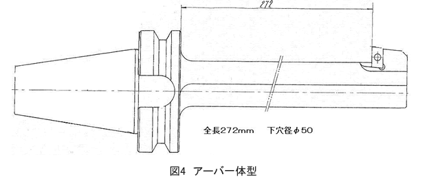 図4 アーバ一体型