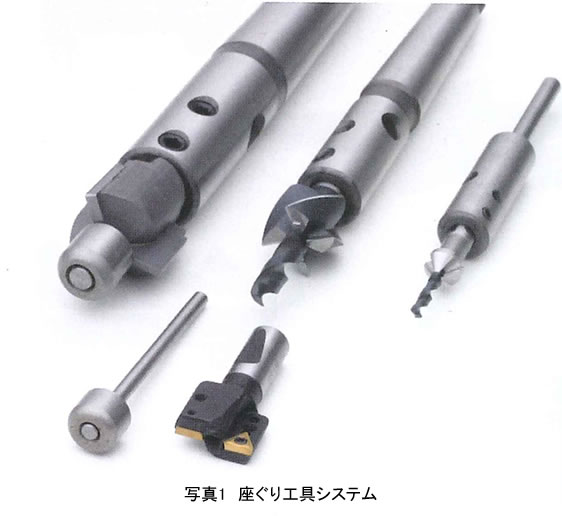 座ぐり工具システム