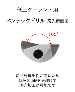 ベンテックドリル　刃先断面図