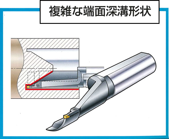 特注工具（溝入れ・座ぐり）- 切削工具のフジBC技研株式会社【FBC】